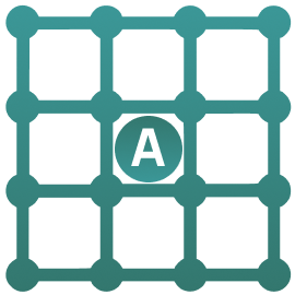 Автоматическое поле обзора